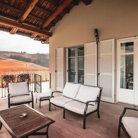 Reva ファームステイ