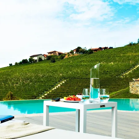 Reva ファームステイ *